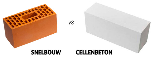Snelbouw vs cellenbeton voor de constructie van de gemetselde muur van een inloopdouche